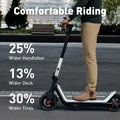 NIU KQi3 Sport Electric Kick Scooter for Early Eagle